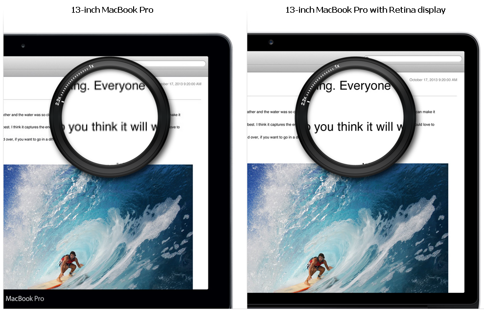 Differecies between 13-inch MacBook Pro and 13-inch MacBook Pro with Retina display